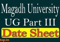 Magadh University Part 3 Date 2023