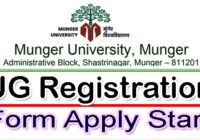 Munger University Part 1 Registration 2022