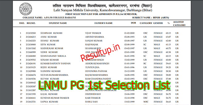 LNMU PG First Selection List Pdf