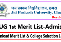 JPU UG 1st Merit List 2023