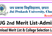 JP University UG 2nd Merit List 2022